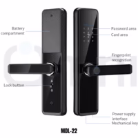 MDL-22 Lock Specification