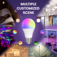 multiple scenario for smart home RGB lighting