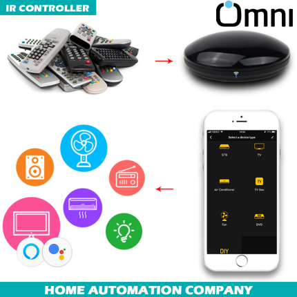 universal smart remote control