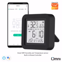 Smart WIFI Humidity and Temperature sensor.
