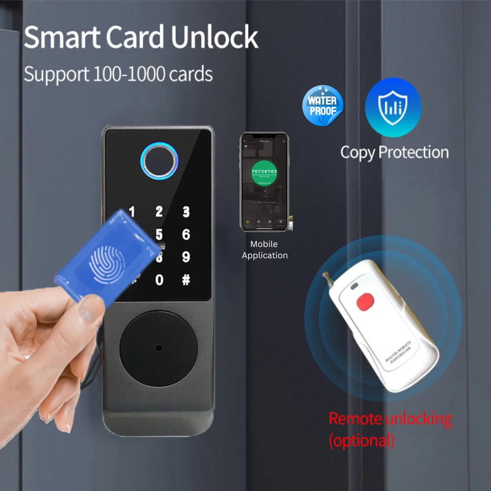 smart card unlock