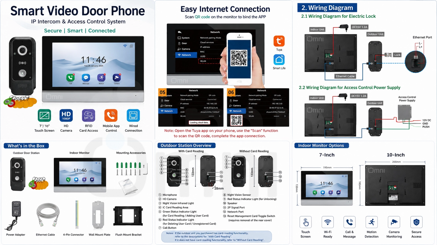 VDP-27-CAT smart video doorbell wiring diagram showing Cat6 network cable connection between outdoor camera and indoor touch screen, with DC 12V power, WiFi router for Tuya app, and electric lock terminals
