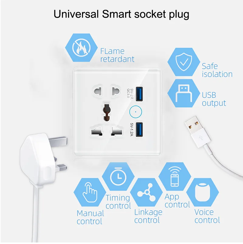 china fitting multi wall socket with usb