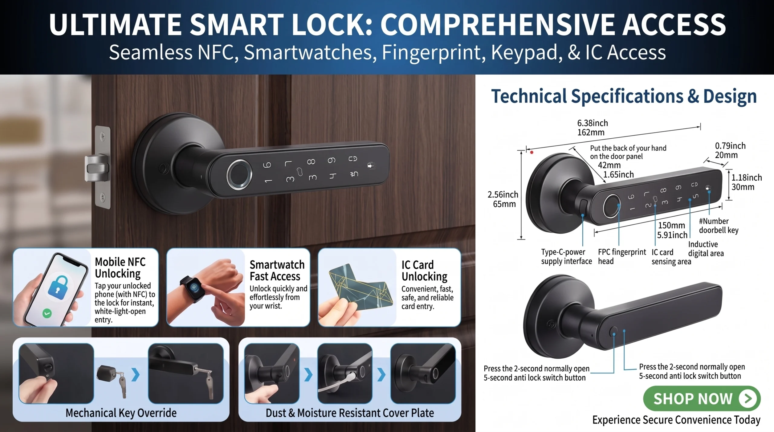 Smart door handle lock - fingerprint door handle 1 BDL-27 smart door handle lock infographic showing fingerprint, keypad, card and mechanical-key access for room doors