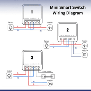 Mini Smart Switch Wiring Diagram