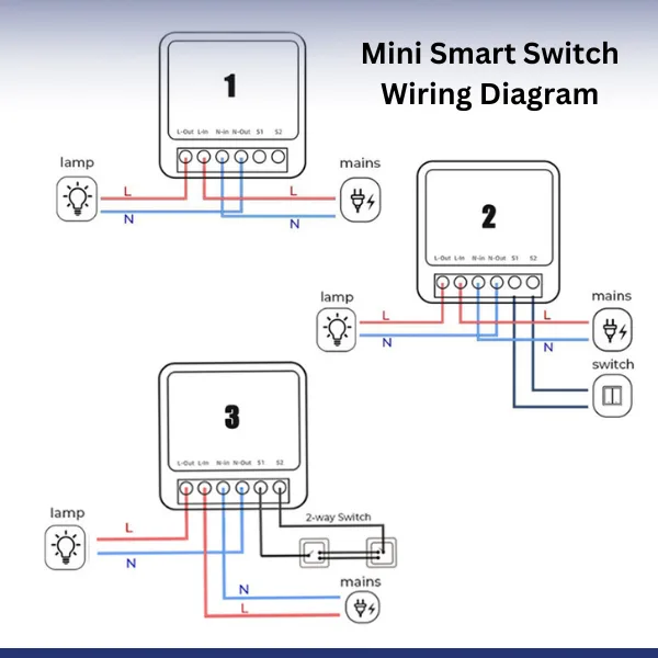 Mini Smart Switch Wiring Diagram