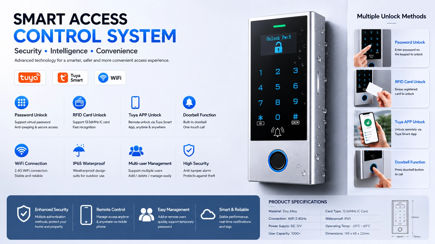 Fingerprint access control reader installed at an office and factory gate