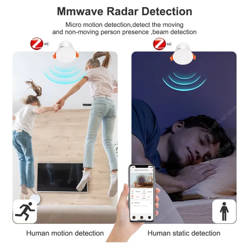static human presence sensor price in Pakistan
