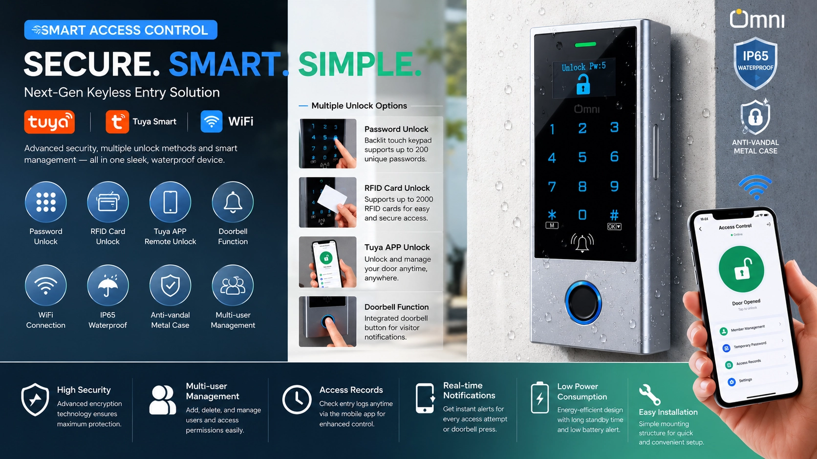 Unlocking a magnetic lock remotely with the Tuya Smart Life app