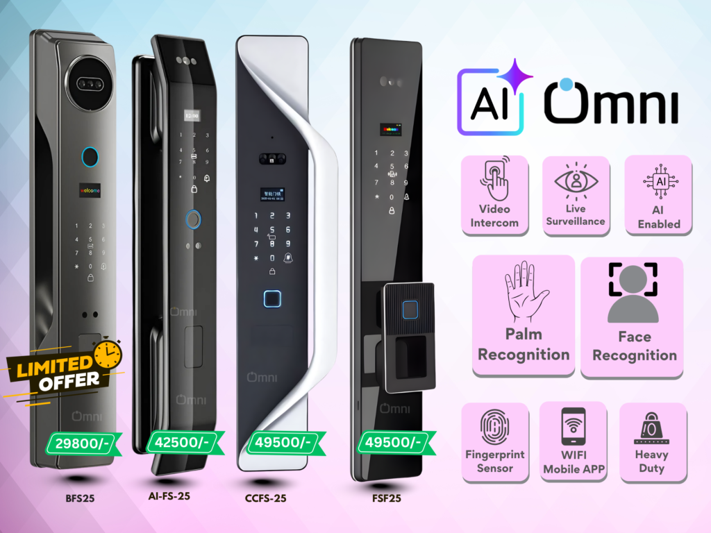 Face and Plan Recognition Smart Door Locks