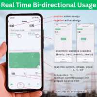 reverse smart bi direction wifi meter for solar system