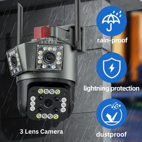 3 Lens Camera