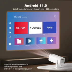 android projector for home