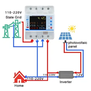 3 phase protection breaker