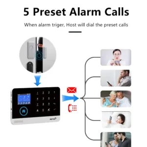 remote family alert security system