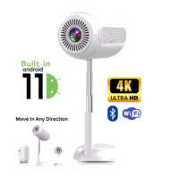 TS 6 Projector Price in Pakistan