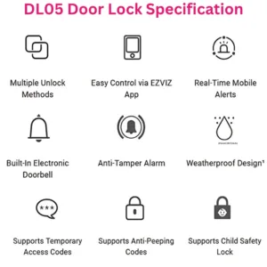 DL 05 Specification in Pakistan