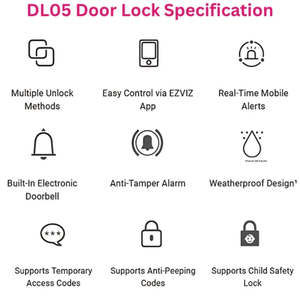 DL 05 Specification in Pakistan