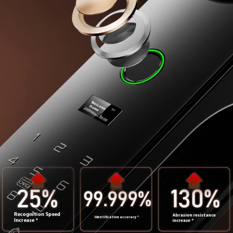 Close-up of biometric fingerprint scanner on smart door lock with illuminated green ring, numeric keypad, and performance metrics
