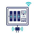 Smart Circuit Breaker & Energy Analyser Meters