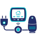 Smart Home Convenience Gadgets